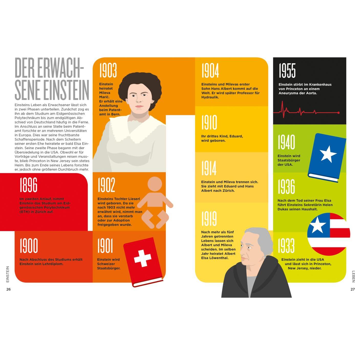 Thumbnail - Einstein, Sachbücher von Brian Clegg