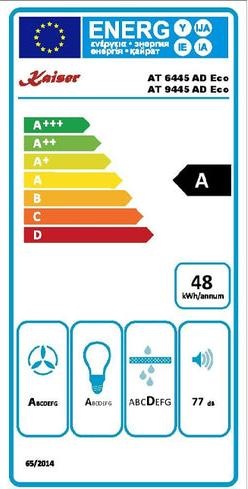 Energie-Label Kaiser AT 6445 AD Eco (Wandhaube)