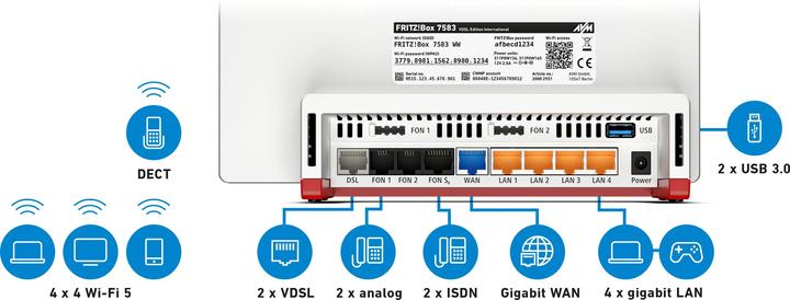 Produktbild AVM FRITZ!Box 7583 VDSL