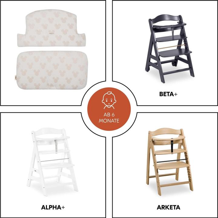 Actual product image Hauck Highchair Pad Select