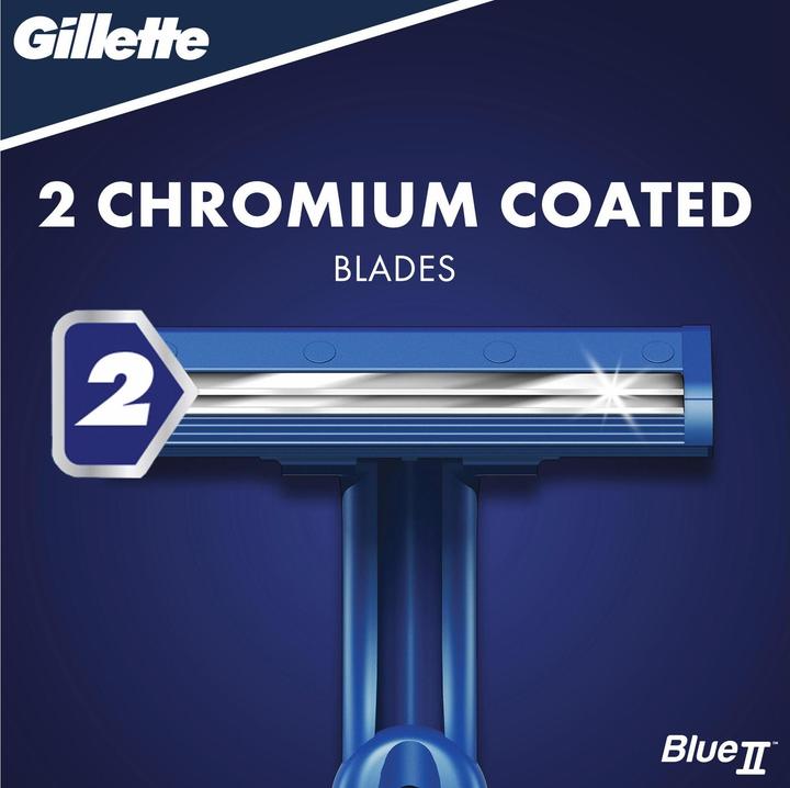 Actual product image Gillette Blue II