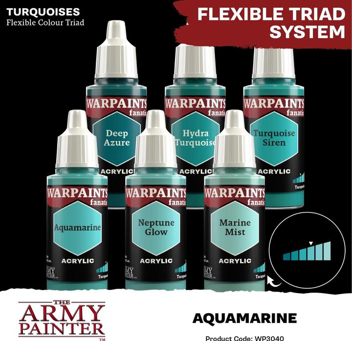 Productafbeelding Army Painter TAPWP3040P - Warpaints Fanatic: Aquamarijn