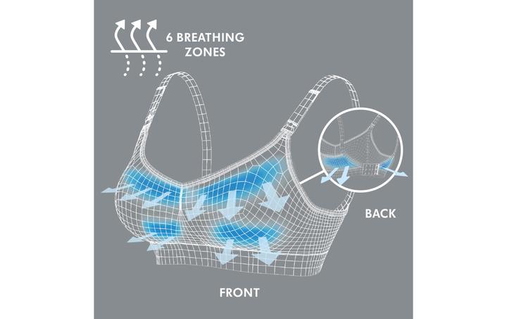 Actual product image Medela Keep Cool (M)