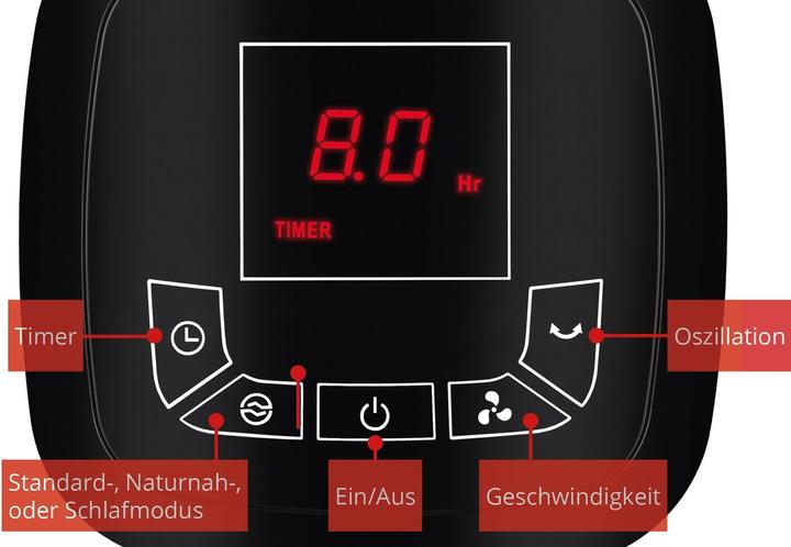 Productafbeelding Unold Edel, Roestvrij staal