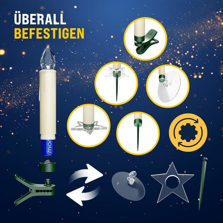 Actual product image Monzana Christmas tree candles (1 x)