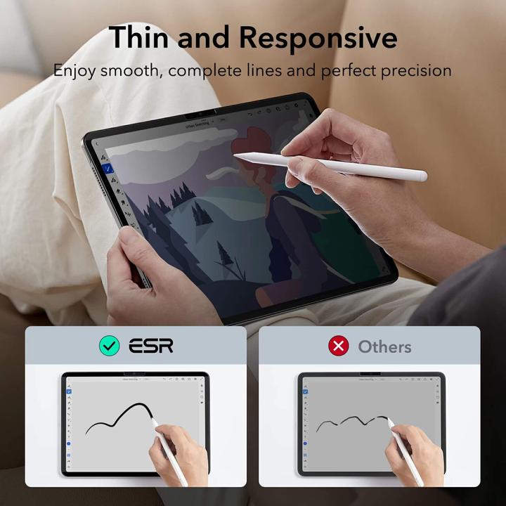 Actual product image ESR Magnetic (removable) privacy screen protector (1 Piece, iPad Air 11 2024 (M2))