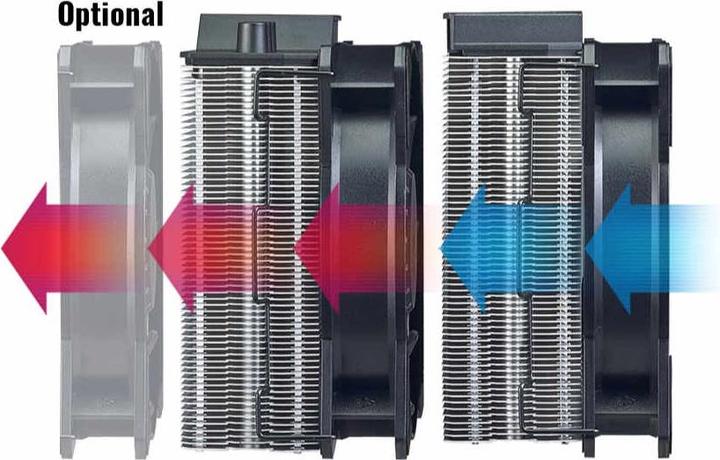 Actual product image Cooler Master MasterAir MA620P RGB (165 mm)