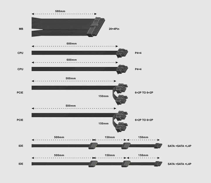 Produktbild Gembird CCC-PSUBRONZE-850W Netzteil Fornax Power 850W aktive PFC 12cm Lüfter 80+Bronze (850 W)