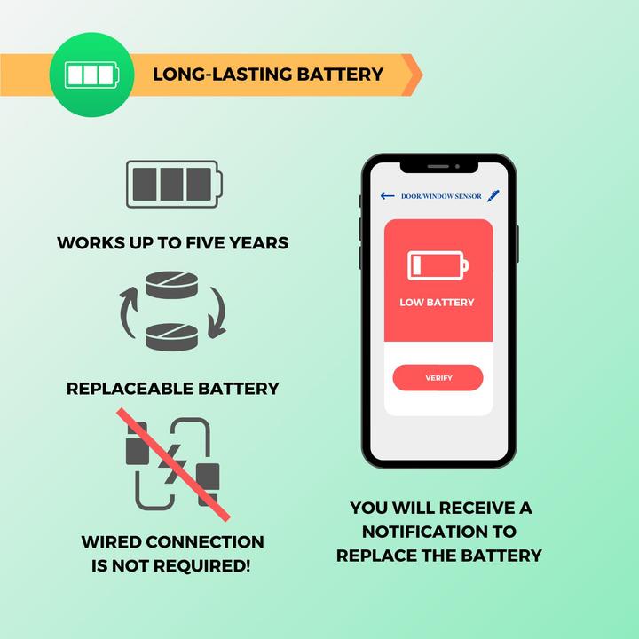 Produktbild Nous Smart Door & Window Sensor E3 ZigBee
