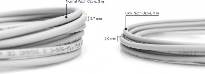 Actual product image Digitus Network cable (U/FTP, CAT6a, 5 m)