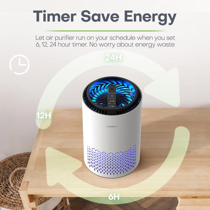 Actual product image Conopu OJH001 White