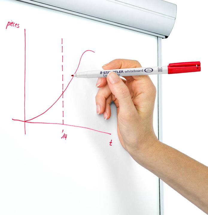 Image du produit Staedtler Marqueur Lumocolor pour tableau blanc 301 (4 x)