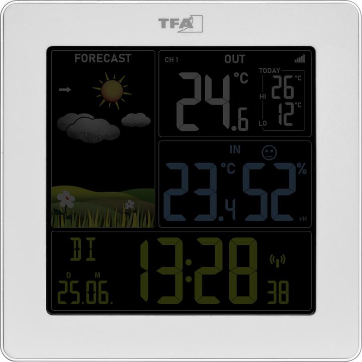 Actual product image TFA SUN 2