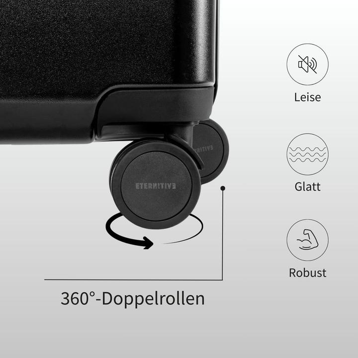 Immagine prodotto Eternitive Rollkoffer E3 (64 l)