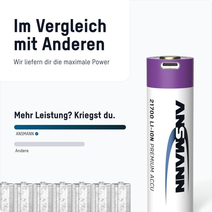 Immagine prodotto Ansmann Li-Ion Akku 21700 5000 mAh mit USB Typ-C Ladebuchse Mignon (AA)-Akku Li- (1 pz., AA, 5000 mAh)