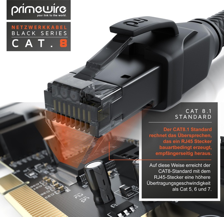 Actual product image Primewire Network cable CAT.8, RJ-45, Ethernet, patch cable CAT 8, Gigabit Ethernet 40 Gbit/s S/FTP LAN cable (S/FTP, CAT8.1, 20 m)