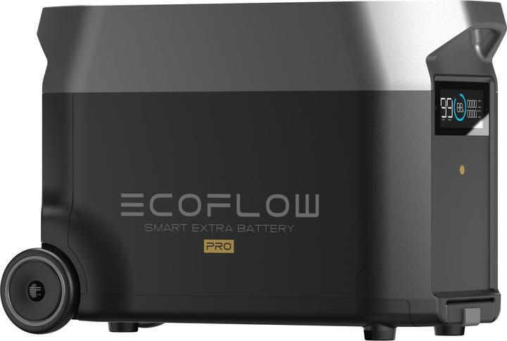 Actual product image EcoFlow Delta Pro Smart