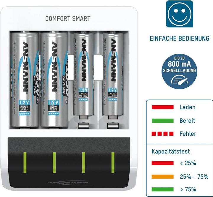 Produktbild Ansmann Comfort Smart (4 Stk., AA, 2100 mAh, Ladegerät inkl. Akku)