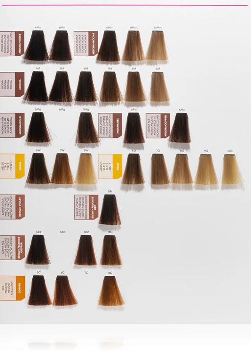 Immagine prodotto Matrix SoColor Pre-Bonded 5RR Light Brown Red Red Plus 90ml (5RR+ Marrone chiaro Rosso Rosso Plus)