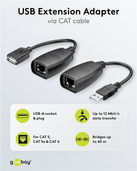 Actual product image Goobay USB Extension Ethernet 40.0m- Cable Converter USB > RJ45 Line Extender (CAT5) (0.20 m, USB 1.1)