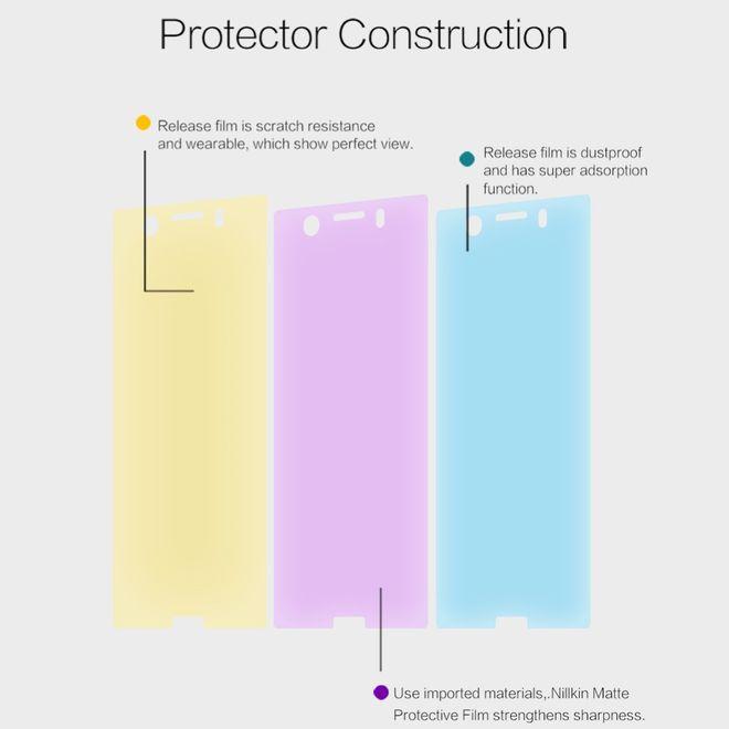 Immagine prodotto Nillkin Serie opaca (1 pz., Sony Xperia XZ1 Compact)