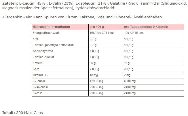 Nährwerte und Zutaten Body Attack BCAA 9700 (300 Caps) (300 Stück, Kapseln)