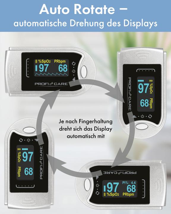 Actual product image Profi-Care PC-PO 3104