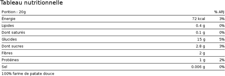 Valeurs nutritives et ingrédients Io.Genix Sweet Potato (1000 g)