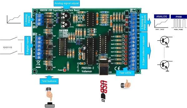 Image du produit Velleman USB Experiment Interface Board (New Vers.) (Extension)