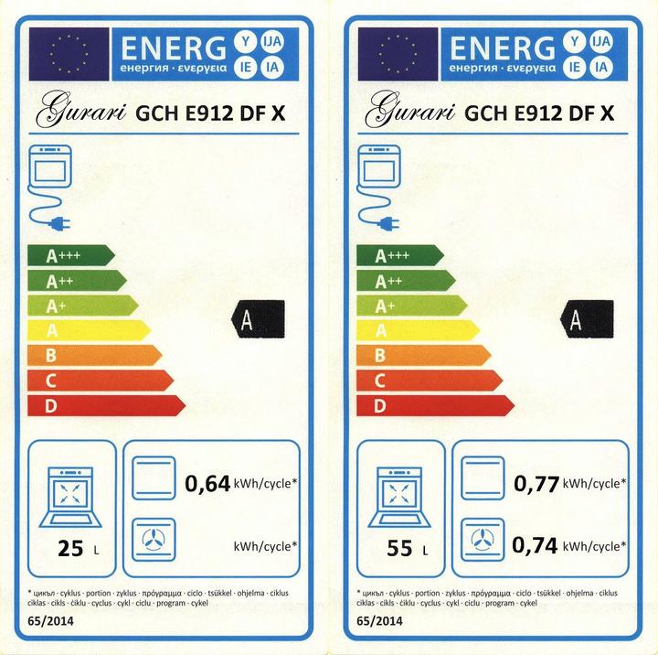 Energie-Label Gurari GCH E 912 DF X