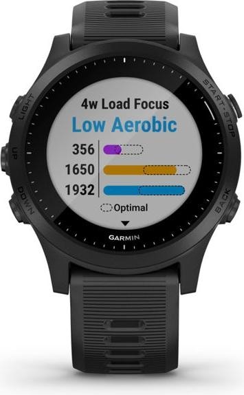Image du produit Garmin Forerunner 955 (46.50 mm)