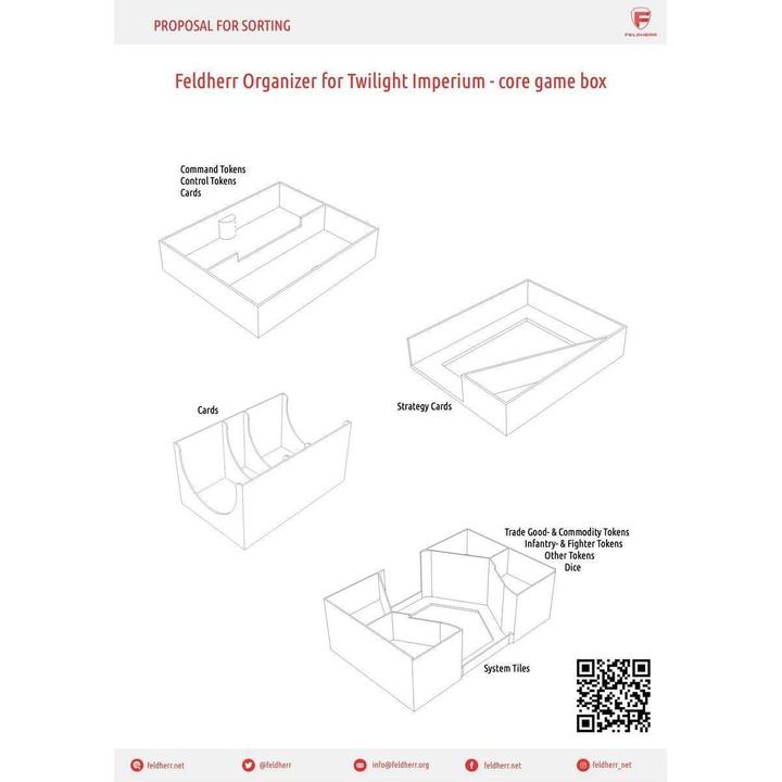 Actual product image Feldherr ORG031 - Organiser (Painters Edition) for Twilight Imperium 4th Edition - Basic (Plastic)