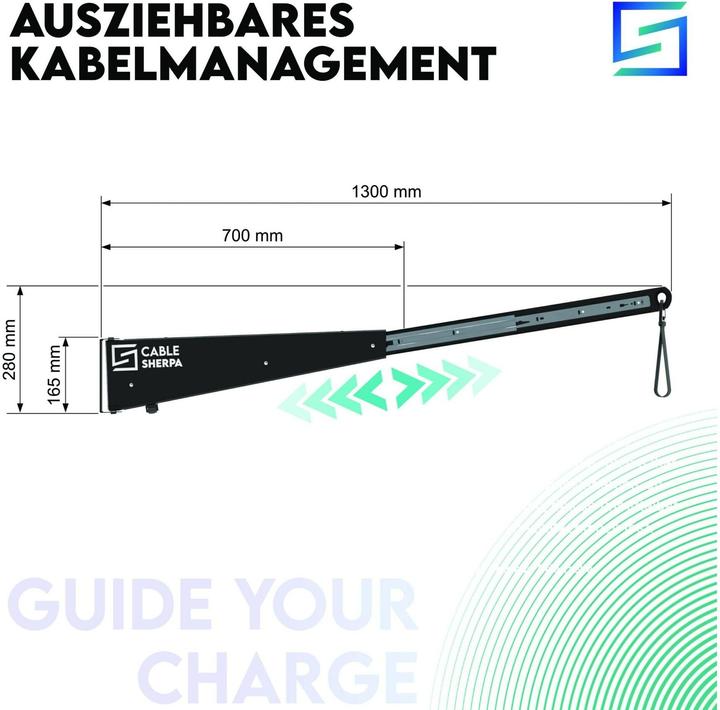 Produktbild Cable-Sherpa Kabelhalter