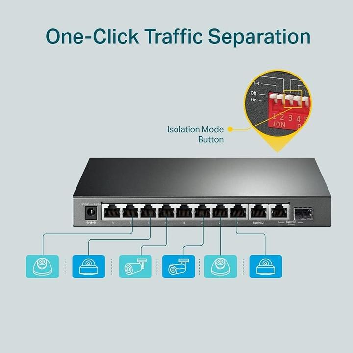 Actual product image TP-Link TL-SG1210MP (9 ports)