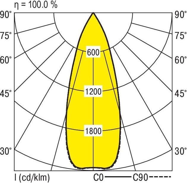 Actual product image Ridi LED track spotlight (3470 lm)