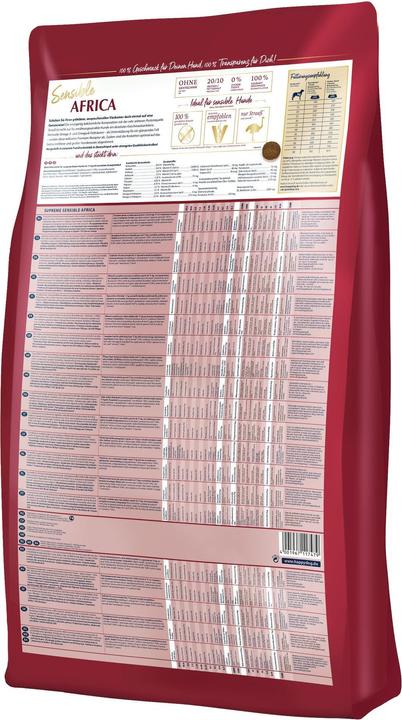 Image du produit Happy Dog Africa (Adulte, 1 pcs, 12500 g)