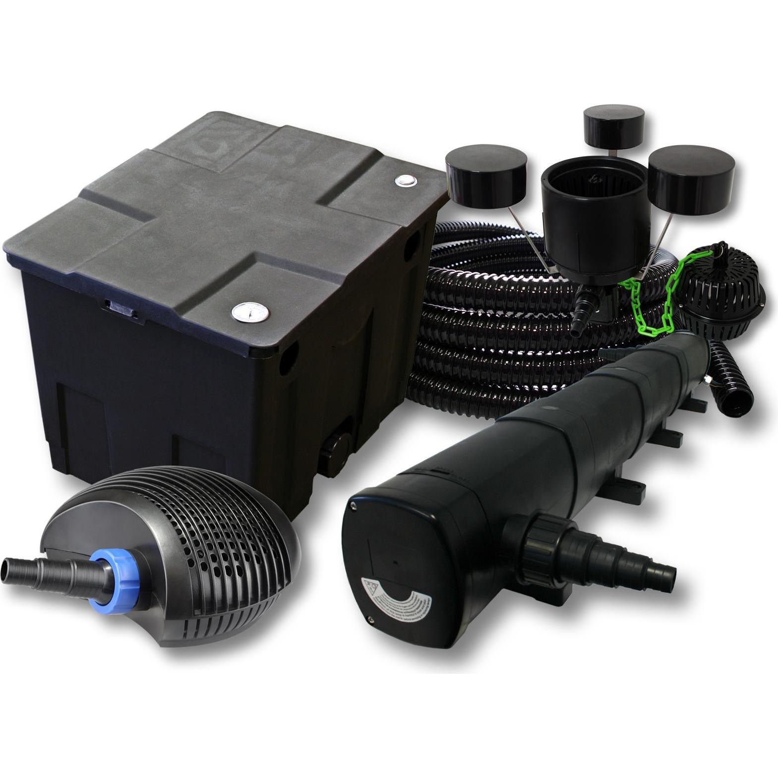 SunSun, Brunnen + Gartenteich, Filter Set 12000l Teich,72W Teichklärer 20W Pumpe 25m Schlauch Skimmer CSP-250