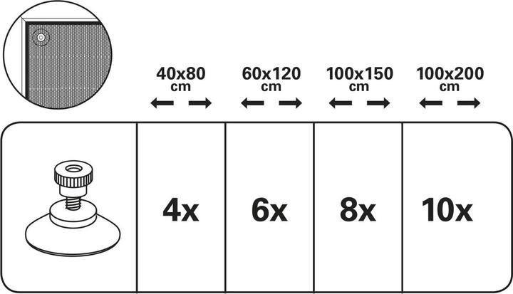 Actual product image Gardinia Sun protection (40 x 80 cm)