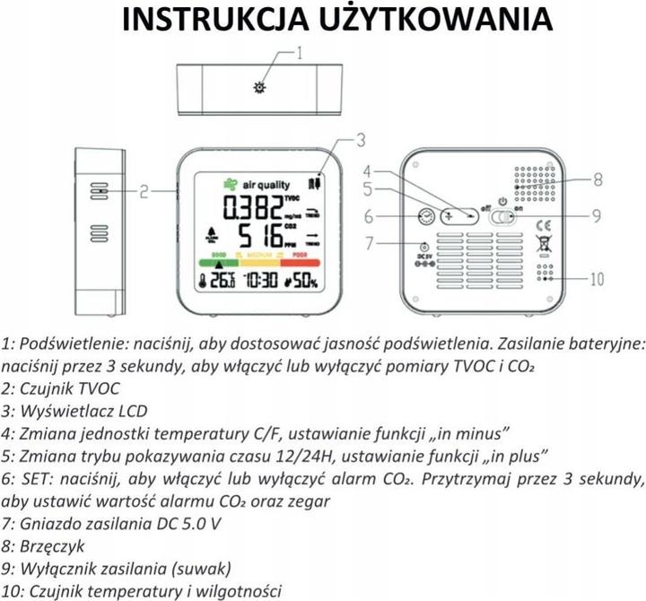 Actual product image Ty Weather station SP88A