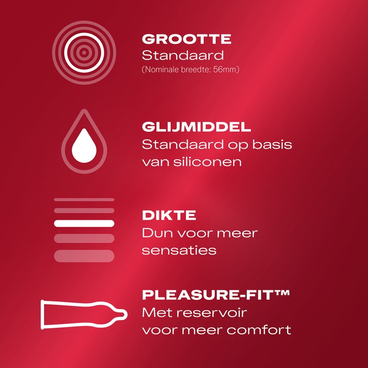 Image du produit Durex Condoms Thin Feel - 144st (144 pcs)