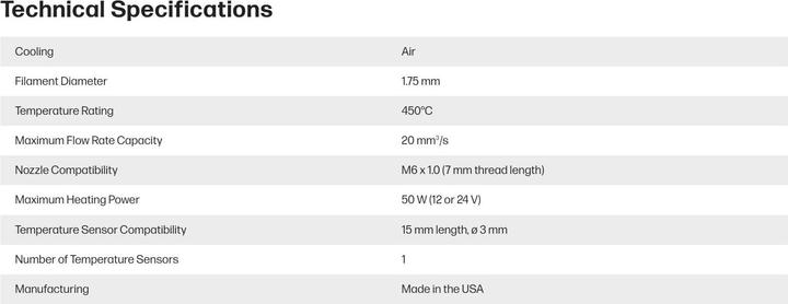 Immagine prodotto Slice Engineering Kit di aggiornamento Creality Ender (Upgrade Bundle)