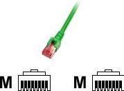 Productafbeelding EFB Elektronik Patchkabel (S/FTP, CAT6, 1.50 m)