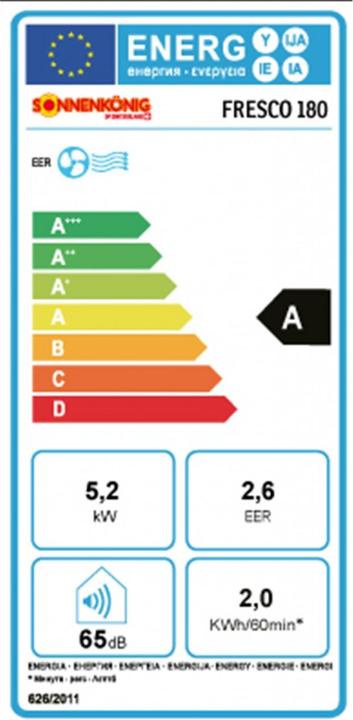 Etichetta energetica Sonnenkönig Affresco 180 (70 m², 18000 BTU/h)