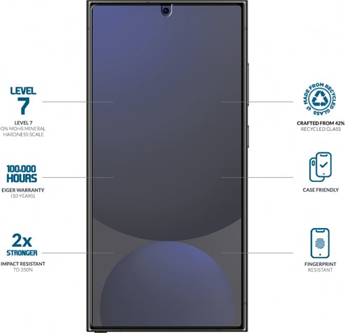 Actual product image Eiger Mountain Glass Clear (1 Piece, Samsung Galaxy S25 Ultra)