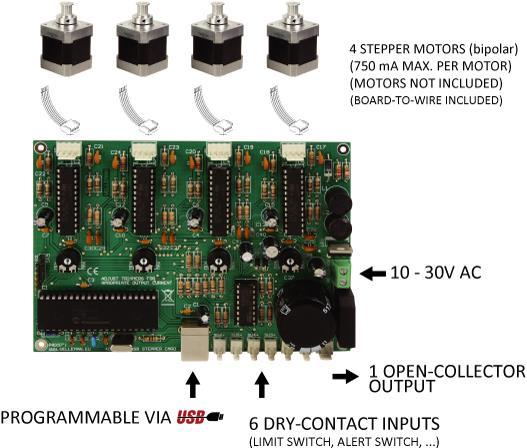 Produktbild Velleman 4-Channel USB Stepper Motor Card (Erweiterung)