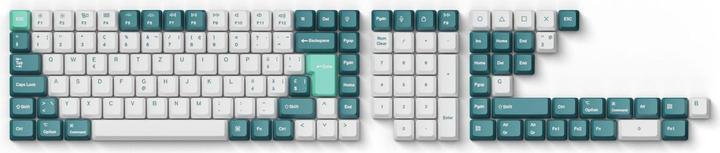 Keycaps