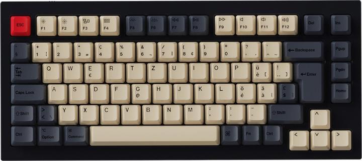Immagine prodotto Keychron K2/Q1 Carbon Set