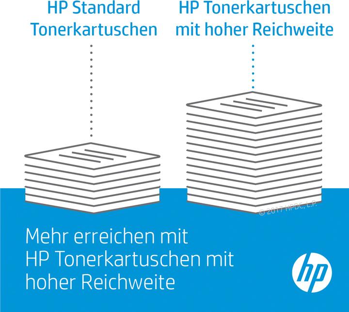 Actual product image HP 207X (M)
