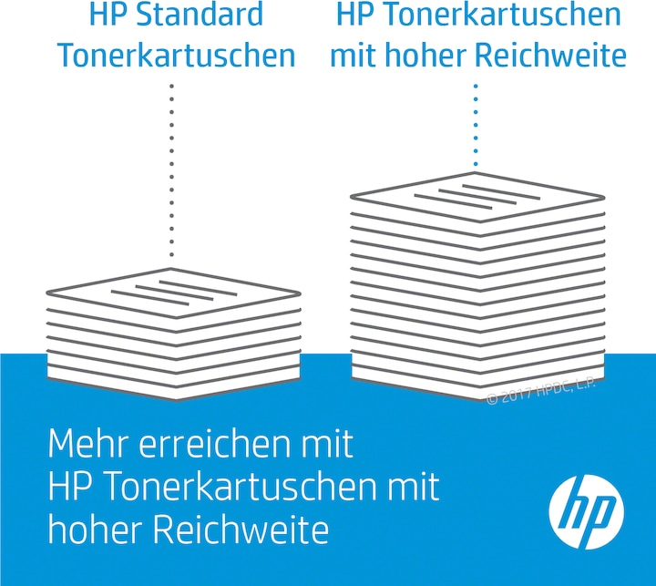 Actual product image HP 207X (M)