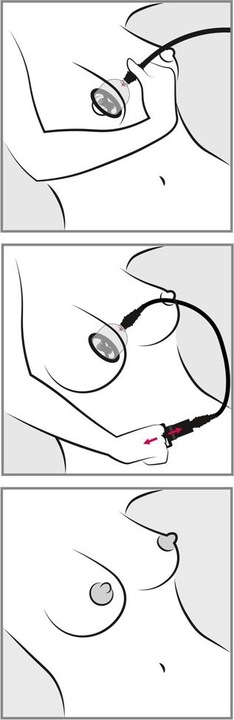 Produktbild Bad Kitty Nipple Cups